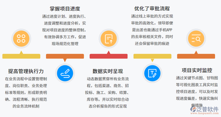电力工程现场管理软件 驱动企业信息化的核心引擎